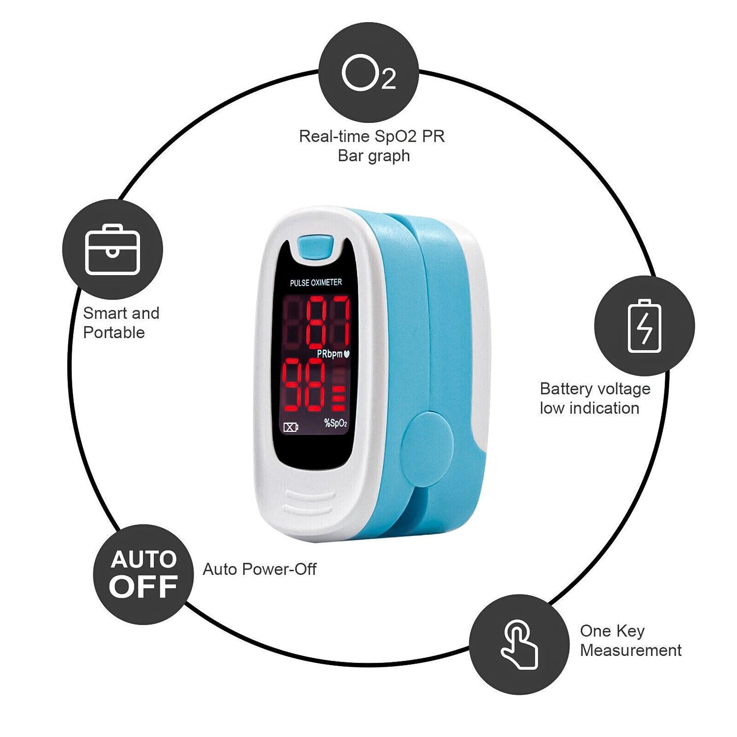 Pulse Oximeter Monitor - Fingertip Pulse Oximeter Monitor Blood Oxygen Saturation Heartbeat SpO2 PR PI UK Oxygen Monitor Pulse Oximeter Blood Saturation Health Care - Tophatter Daily Deals