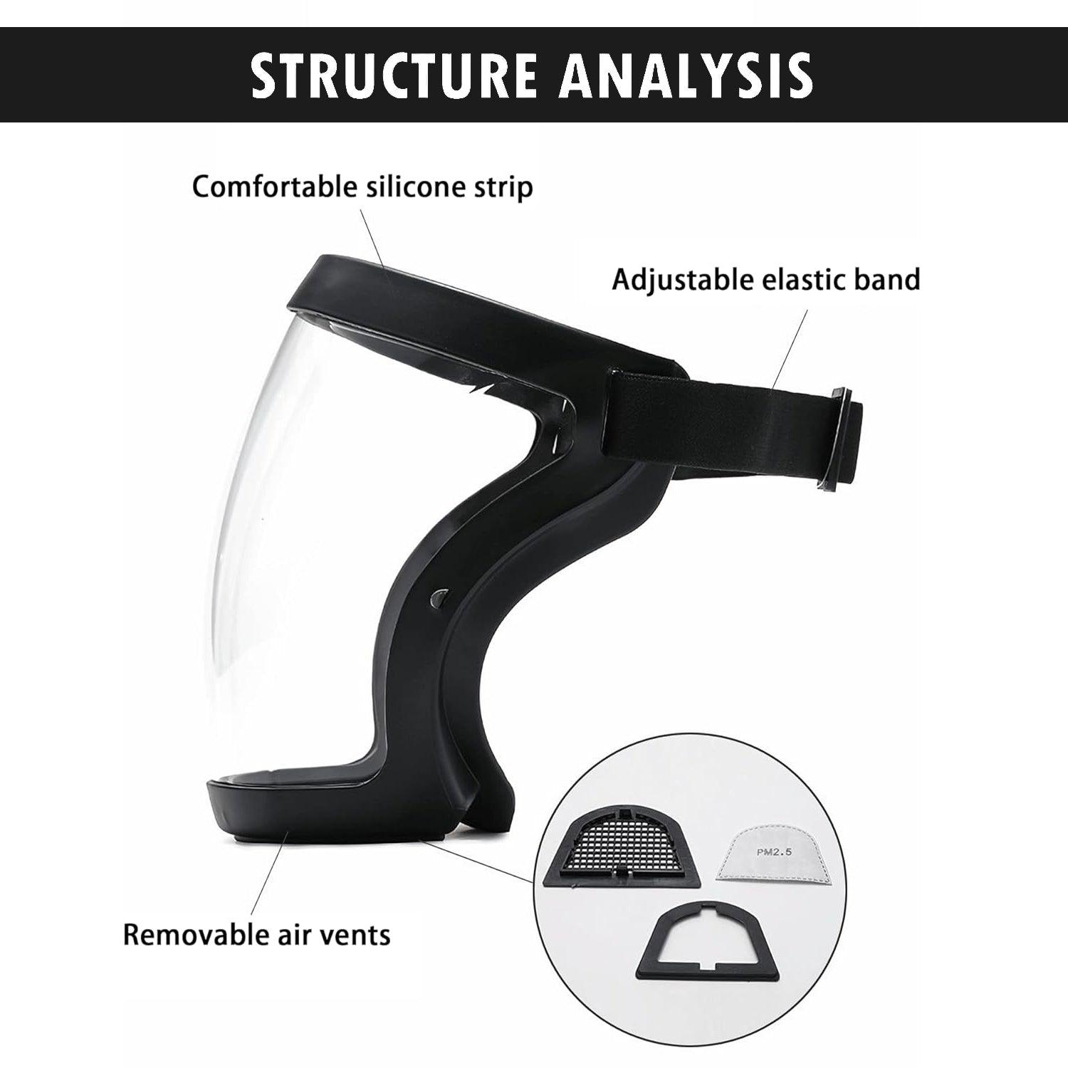 Face Protection Shield - Anti-fog Full Face Shield Protective Head Cover Transparent Safety Mask UK - Tophatter Daily Deals