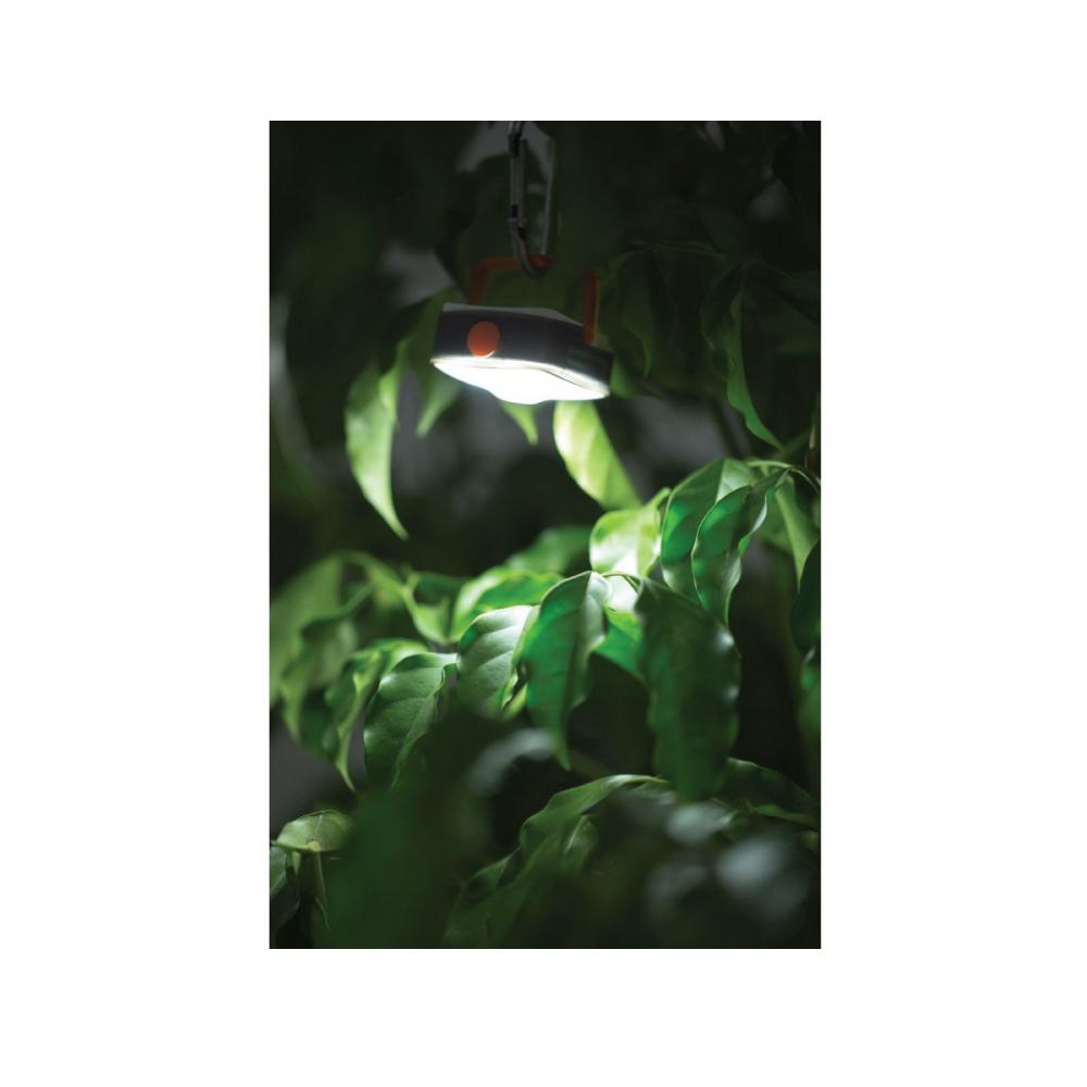 Multifunctional Rechargeable USB Headlamp Flashlight - Tophatter Daily Deals