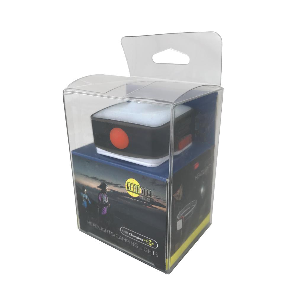 Multifunctional Rechargeable USB Headlamp Flashlight - Tophatter Daily Deals