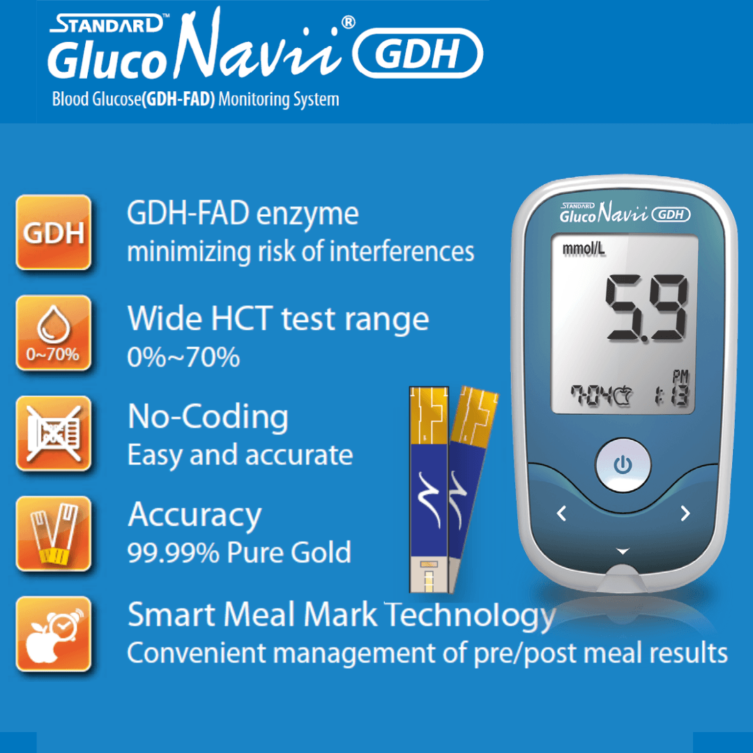 Best Glucose Monitor UK - Blood Sugar Meter Glucose Monitor Starter Testing Kit for Diabetes Personal Care - Tophatter Daily Deals