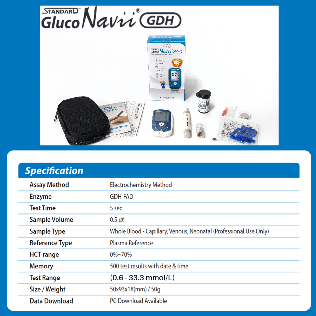 Best Glucose Monitor UK - Blood Sugar Meter Glucose Monitor Starter Testing Kit for Diabetes Personal Care - Tophatter Daily Deals