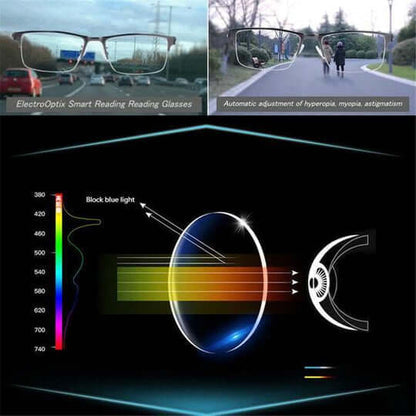 Progressive Sunglasses Blue Light Anti Reflective Fall 2025 - Tophatter Daily Deals