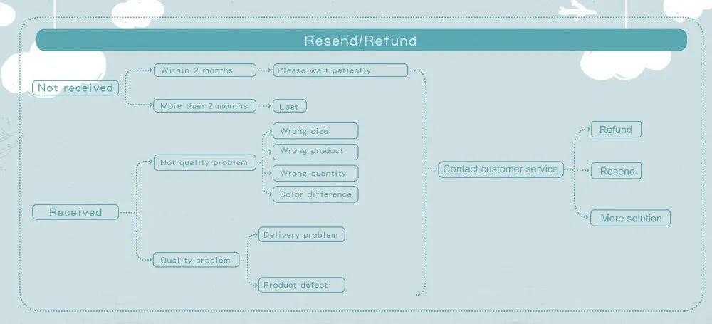 Wooden Crochet Animal Teether Rattle Newborn Sensory Toys - Tophatter Daily Deals