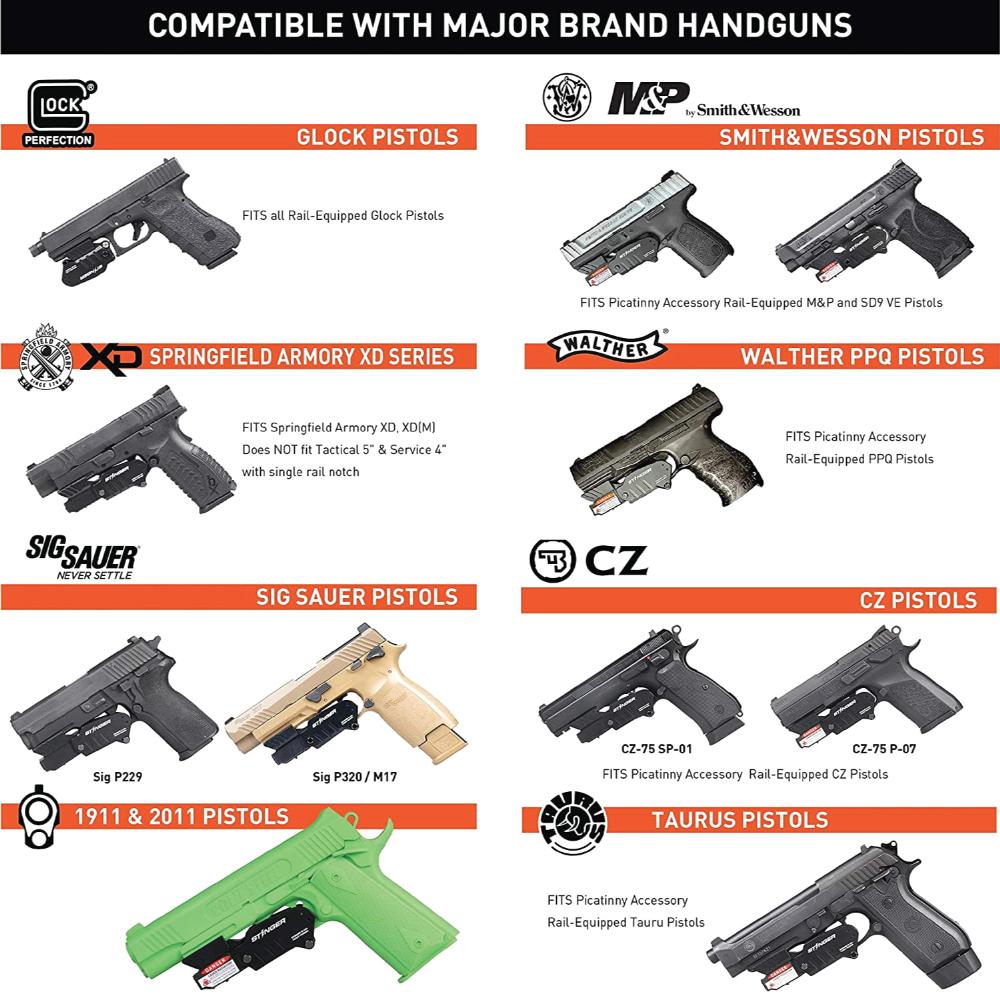 Trigger Guard Minimalist Holster w/Laser - Right Hand Holster - Tophatter Daily Deals