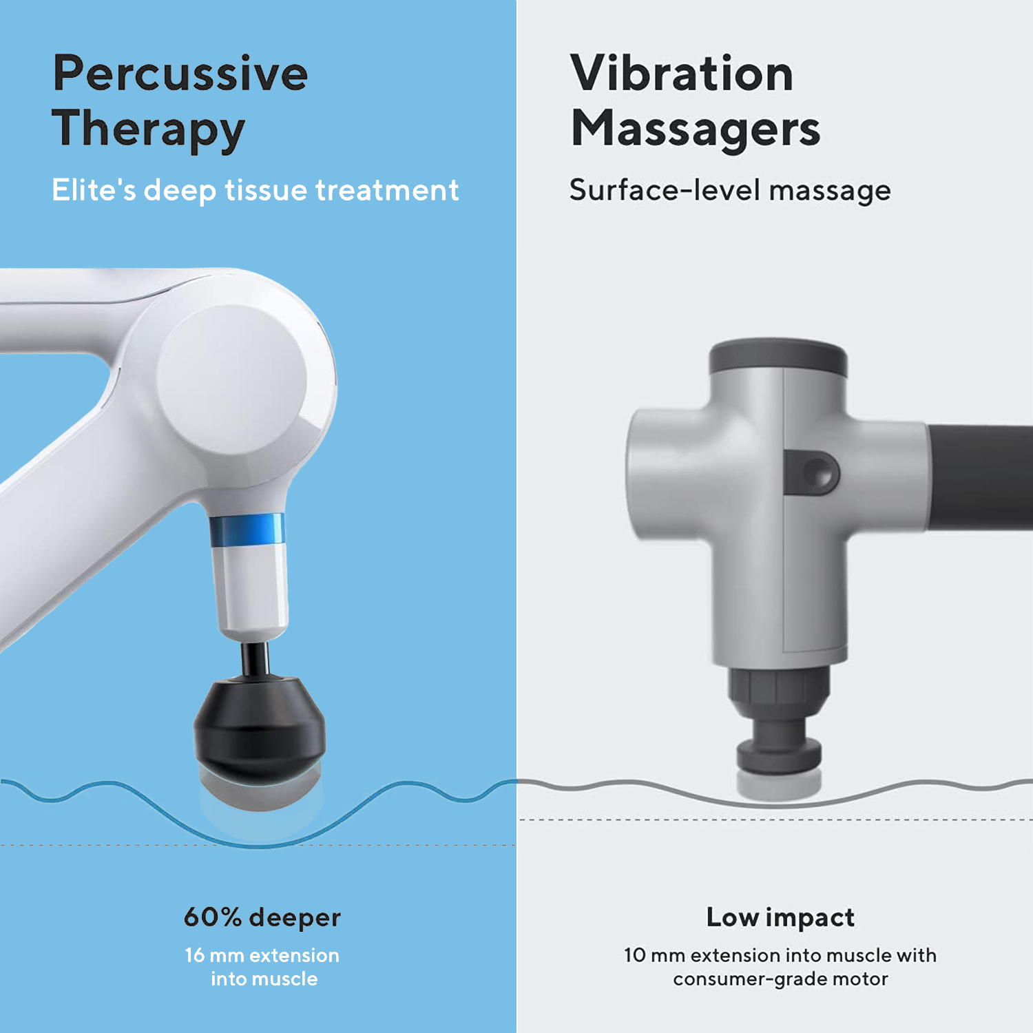 Muscle Massager Gun – Deep Tissue Percussion Massage Gun for Recovery & Pain Relief Muscle massager gun - Tophatter Daily Deals