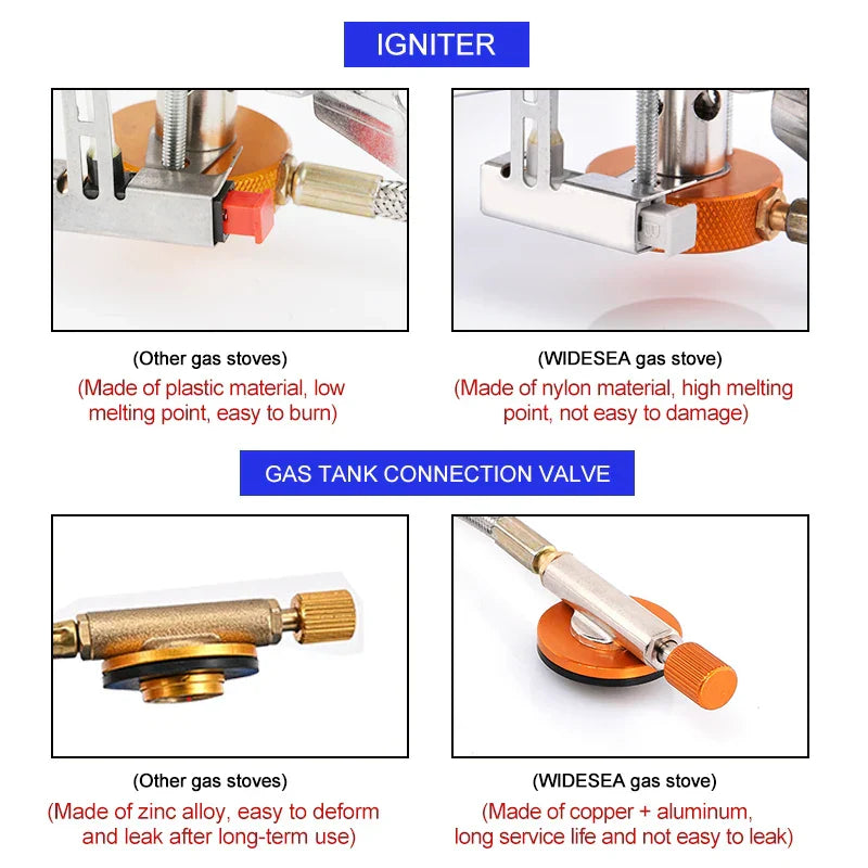 Portable Camping Gas Stove Silver Camp Cooking - Tophatter Daily Deals
