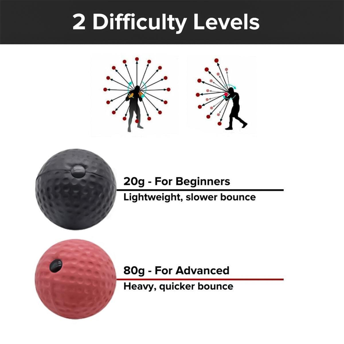 Boxing Reflex Ball - Boxing Fight Ball Punch Exercise Head Band Reflex Speed Training with 2 Balls Sports & Outdoor - Tophatter Daily Deals