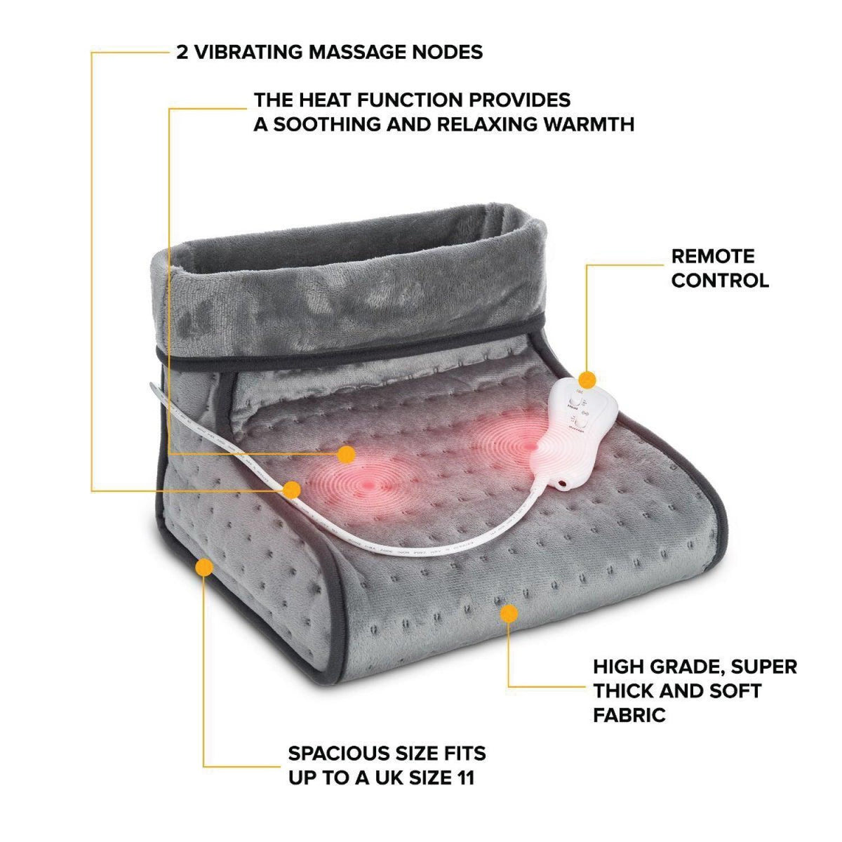 Electric Foot Warmer - 2 In 1 Electric Heated Foot Warmer Massager Comfort Fleece Suede Comfy Relaxing Clothing - Tophatter Daily Deals
