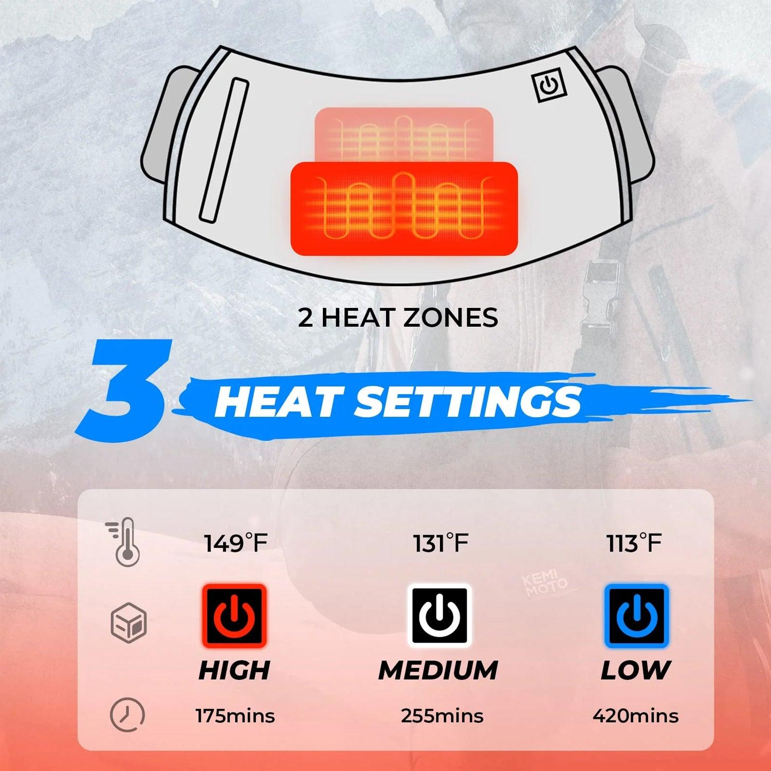 Hand Warmer Pouch - Electric Heated Hand Warmer Pouch, Gloves with Double Sided Heating Areas- Portable USB Heated Hand Muff for Men & Women Winter Warm - Tophatter Daily Deals