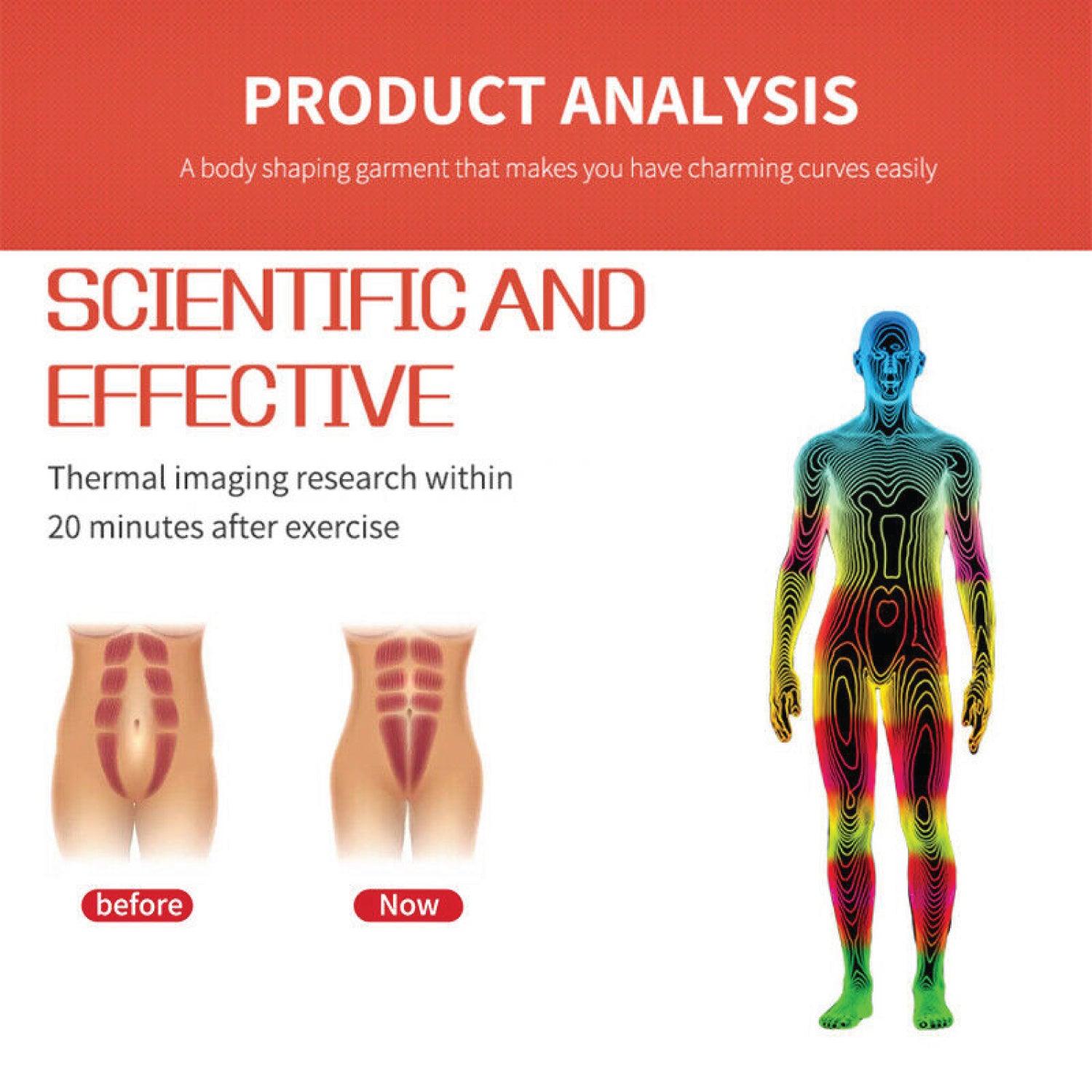 High Waist Thigh Trimmer - 3in1 High High Waist Thigh Body Shaper Trimmer Trainer Butt Lifter Slimming Belt Fitness - Tophatter Daily Deals