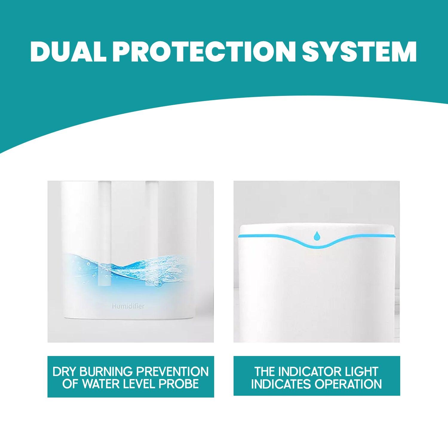 Cool Air Humidifier - 2L Air Purifier Humidifier Double Spray Port Essential Oil Aromatherapy Diffuser Apparel & Accessories - Tophatter Daily Deals