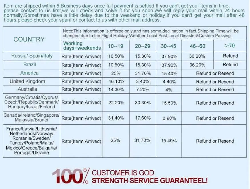 KLV Women Summer Harajuku Sexy Irregular High Waist Bandage Skirt Female Black Gothic Mini Bodycon Short Skirt Slim Clubwear - Tophatter Daily Deals