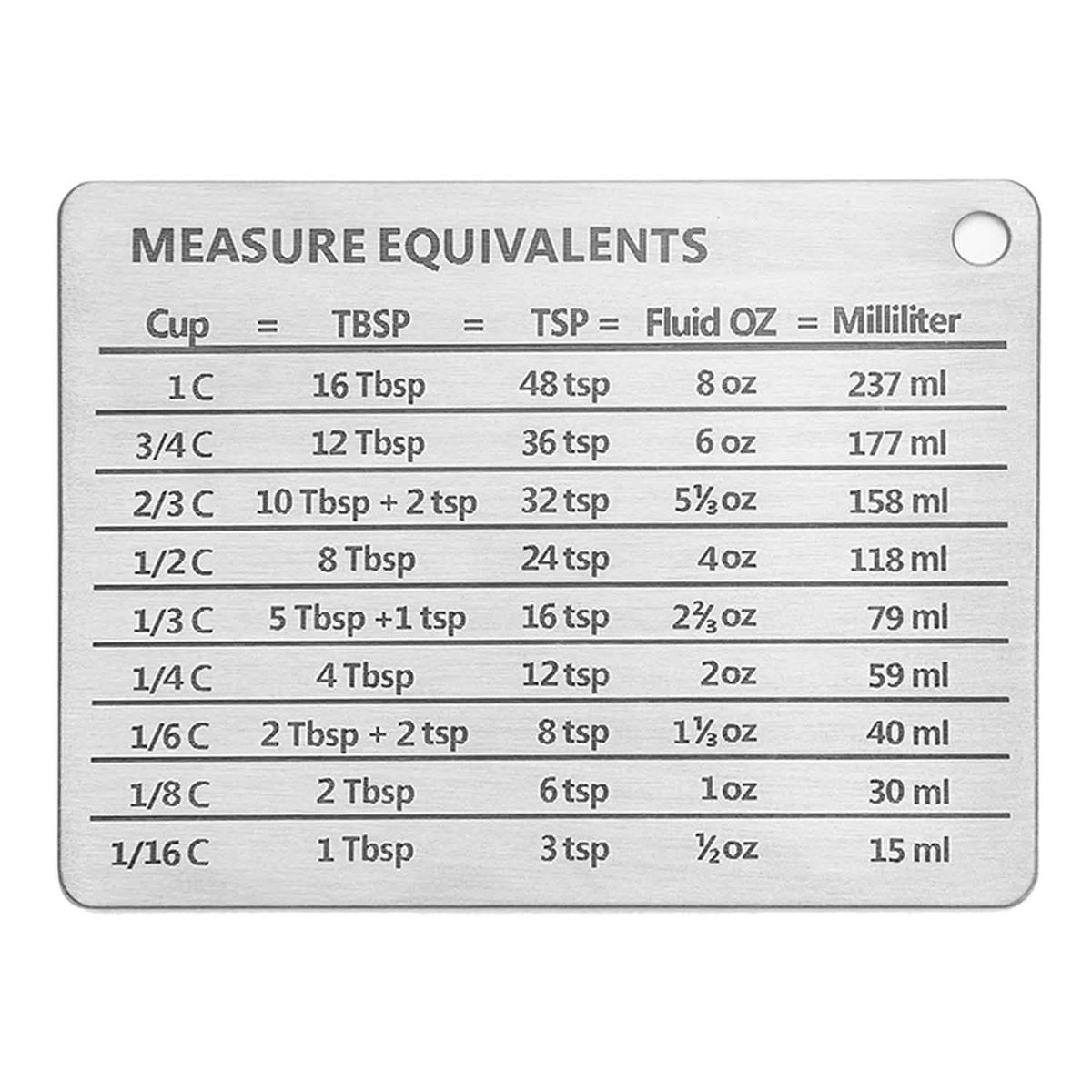 Stainless Steel Measurement Conversion Chart With Strong Magnet For Cups, Tablespoons, Teaspoons, Fluid Oz And Milliliters Conversions Kitchen Tools & Gadgets - Tophatter Daily Deals