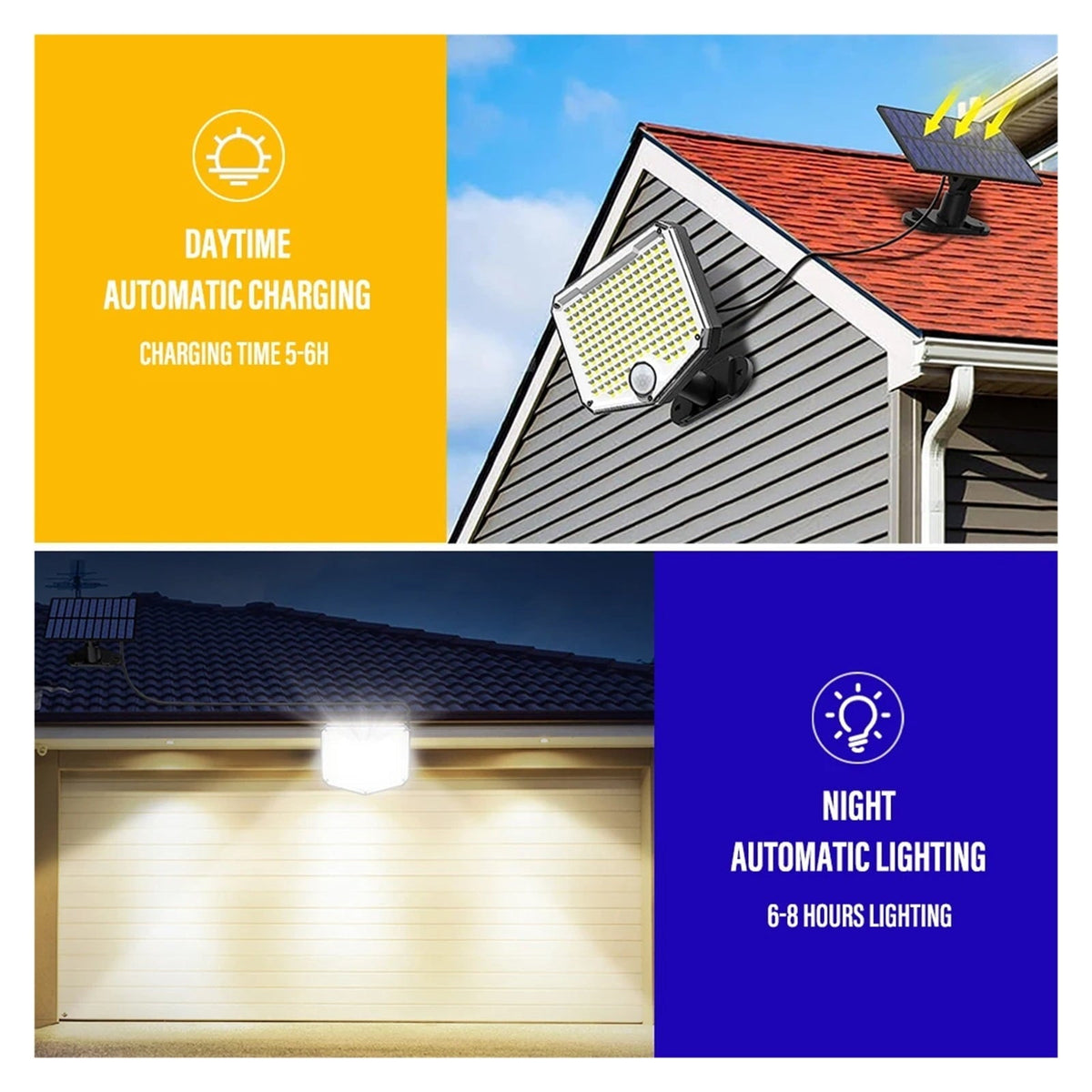 Solar Motion Sensor Wall Light, 210 LED with Separate Panel and Remote Solar Outdoor Lights - Tophatter Daily Deals