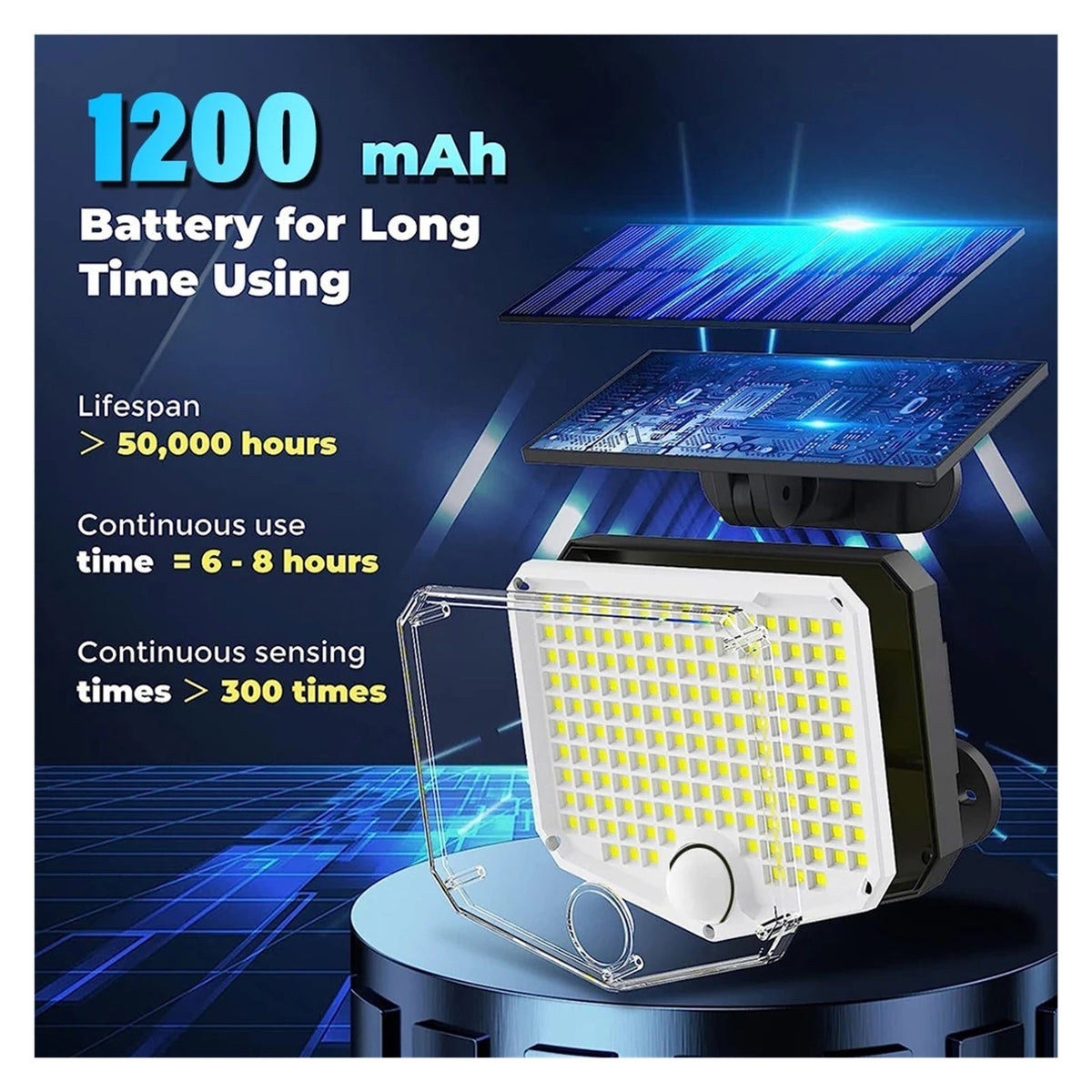 Solar Motion Sensor Wall Light, 210 LED with Separate Panel and Remote Solar Outdoor Lights - Tophatter Daily Deals