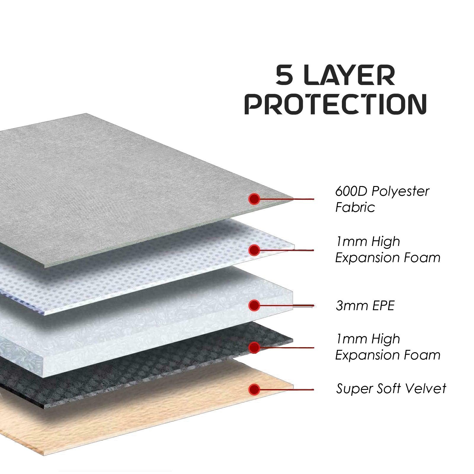 Laptop Carry Case - Laptop Sleeve Bag Carry Case Cover Pouch For Macbook Air Pro HP 13.3 15.4 Inch Sports & Outdoor - Tophatter Daily Deals