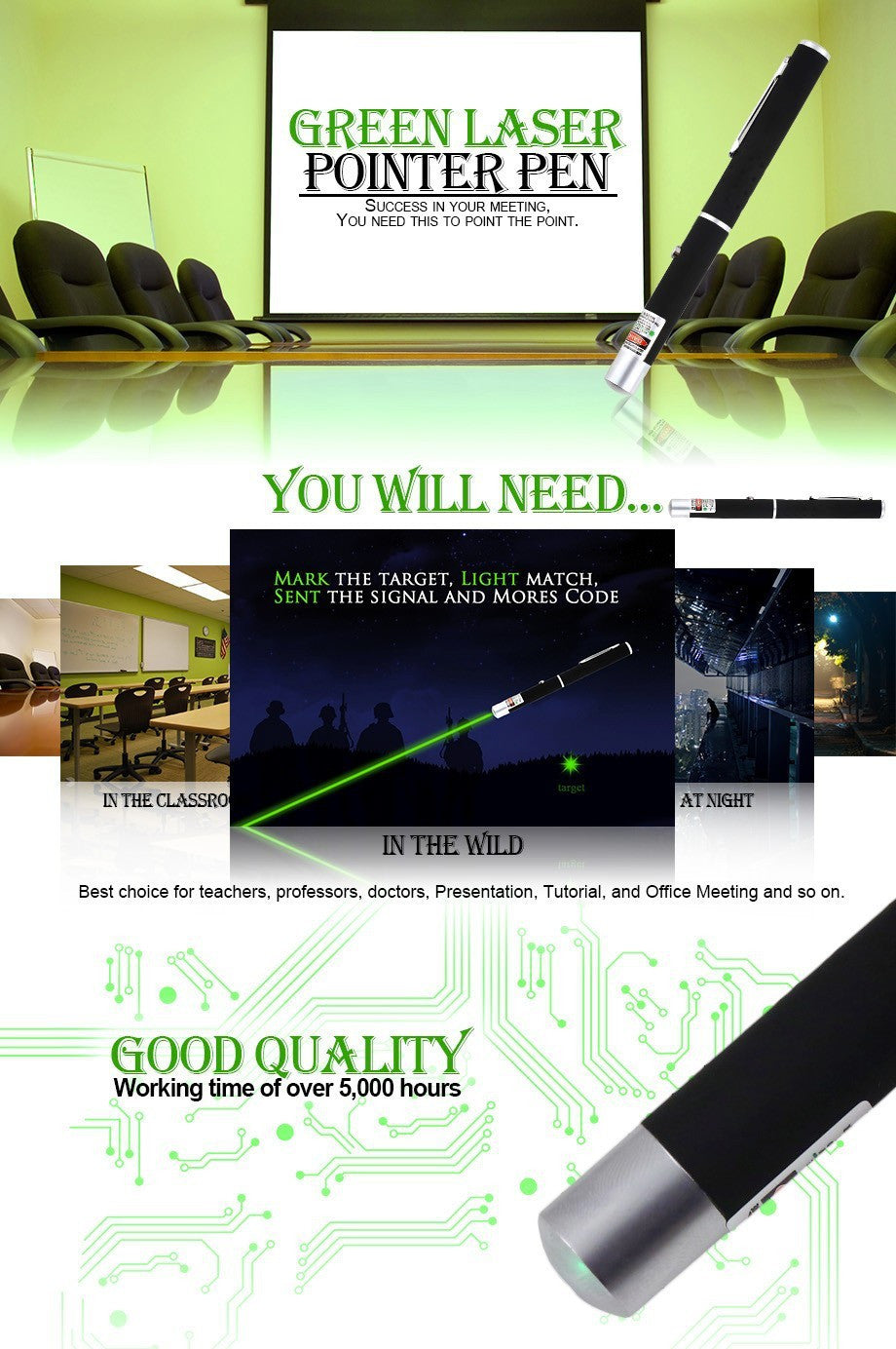 Green Laser Pointer Pen With 5 Different Laser Patterns + 5 Star Caps 5mW 532nm 6in1 Laser - Tophatter Daily Deals