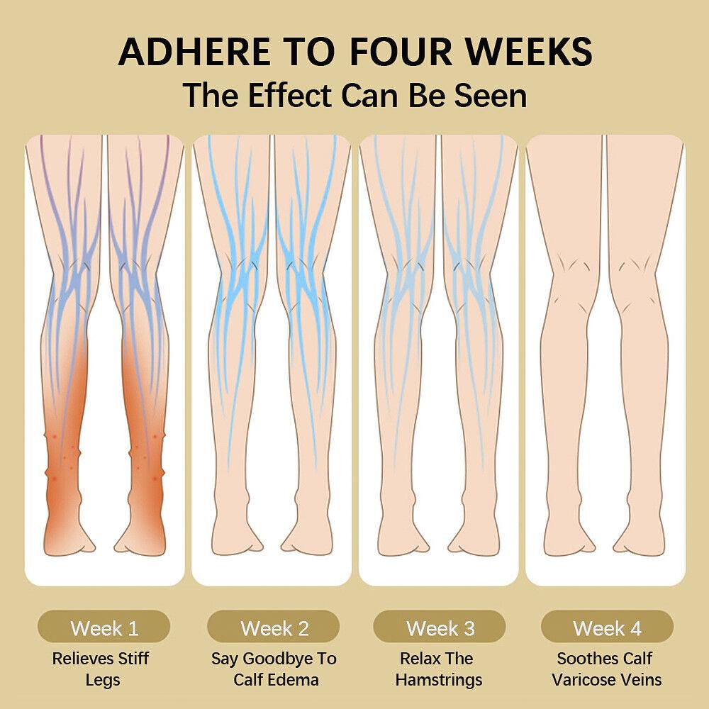 Compression Leg Massagers - 3 Mode Leg Calf Massager Air Compression for Circulation Thigh Wraps Massager Exercise & Fitness - Tophatter Daily Deals