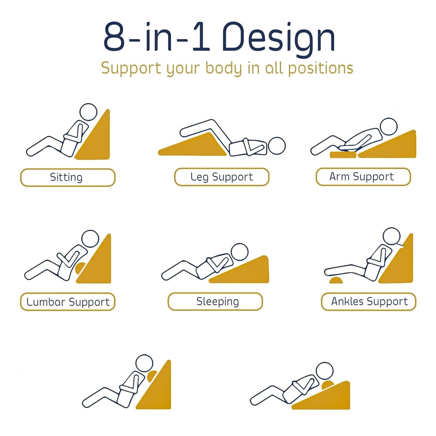 Inflatable Wedge Pillow - Lightweight and Portable, Inflatable/Foam, Suitable for Travel/Acid/Anti-nor/for Pregnant Women to Provide a Comfortable Personal Care - Tophatter Daily Deals