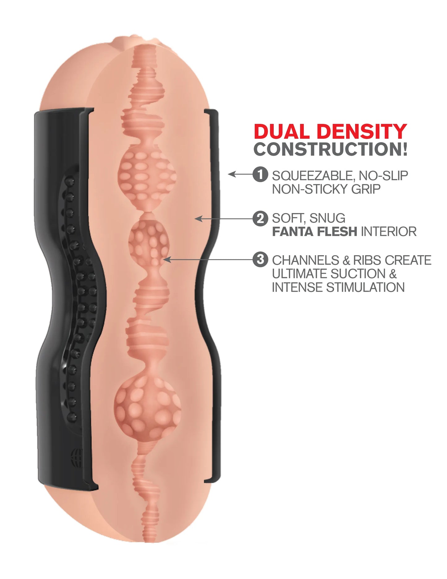 Pipedream Extreme Tight Grip (Fanta Flesh) – Dual-Density Masturbator > Sex Toys For Men > Masturbators > Manual - Tophatter Daily Deals