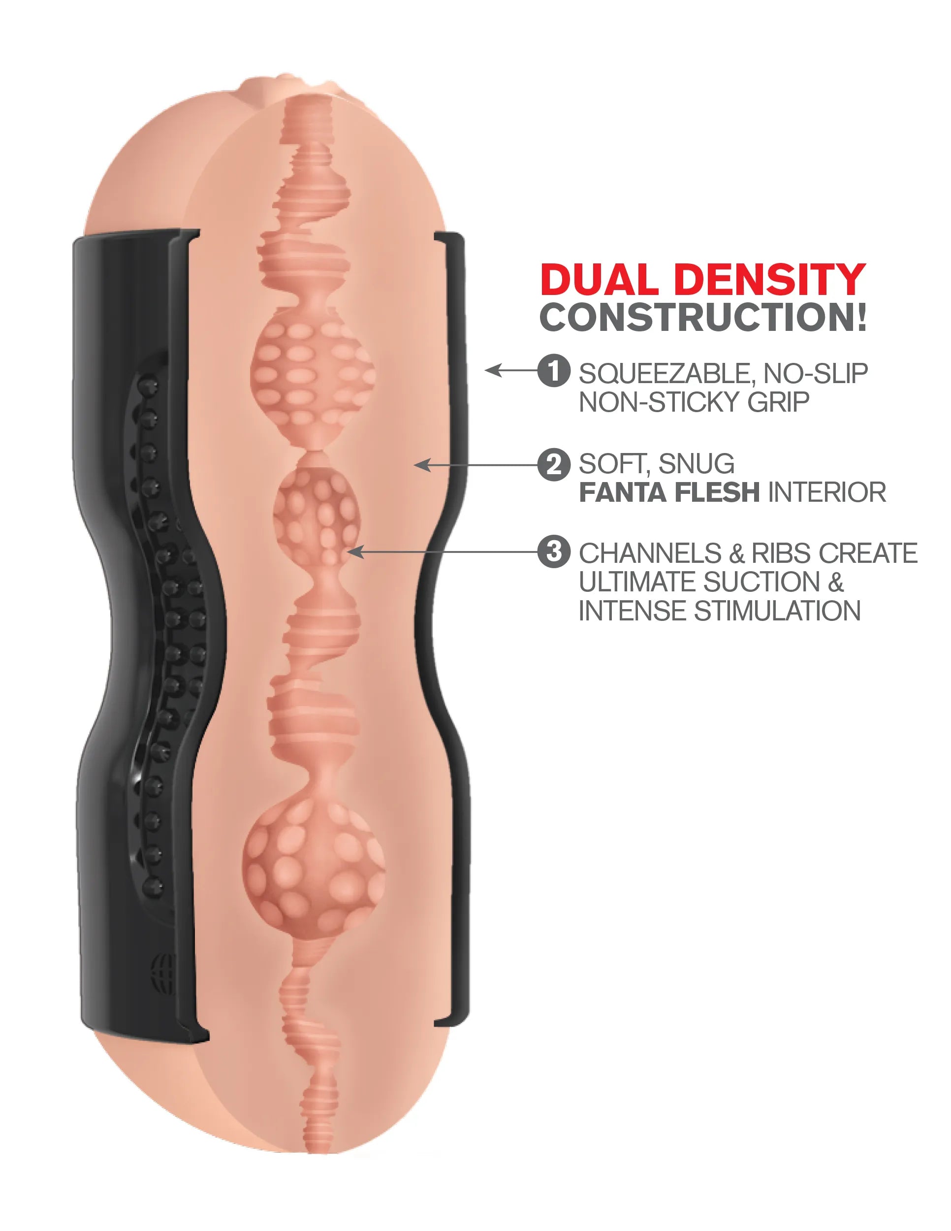 Pipedream Extreme Tight Grip (Fanta Flesh) – Dual-Density Masturbator > Sex Toys For Men > Masturbators > Manual - Tophatter Daily Deals