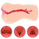 Adele Onahole 1 – Ultra-Realistic Pussy Masturbator > Sex Toys For Men > Masturbators > Onahole - Tophatter Daily Deals
