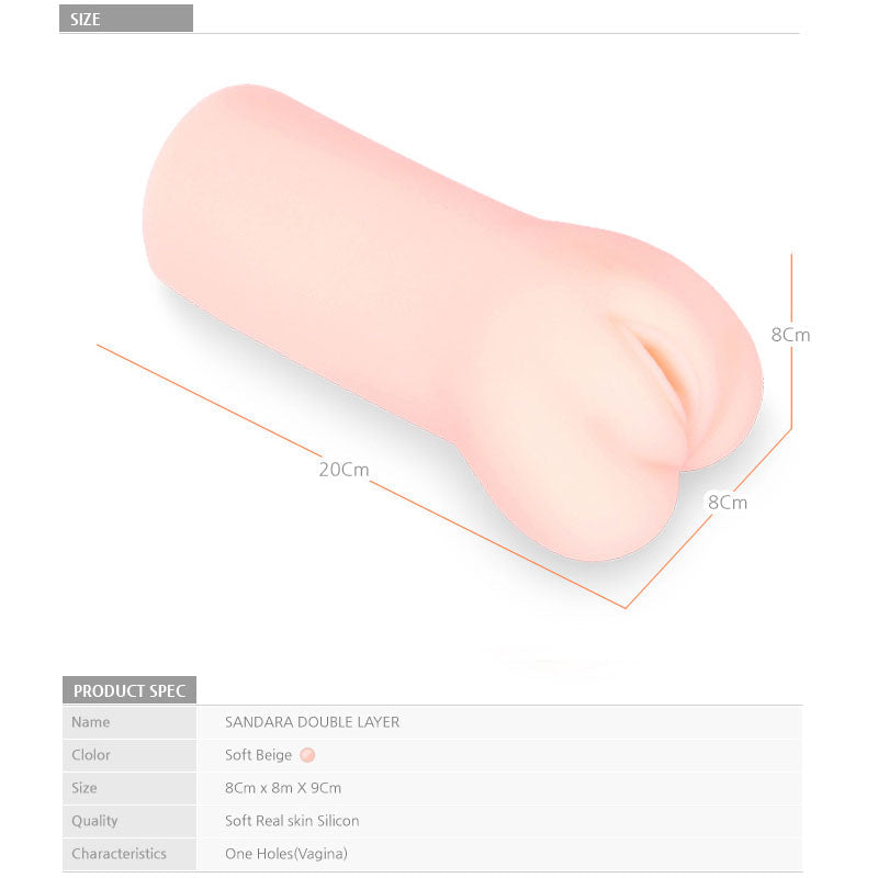 Masturbator Sandara Realistic Double Layer Stimulation > Sex Toys For Men > Masturbators > Manual - Tophatter Daily Deals
