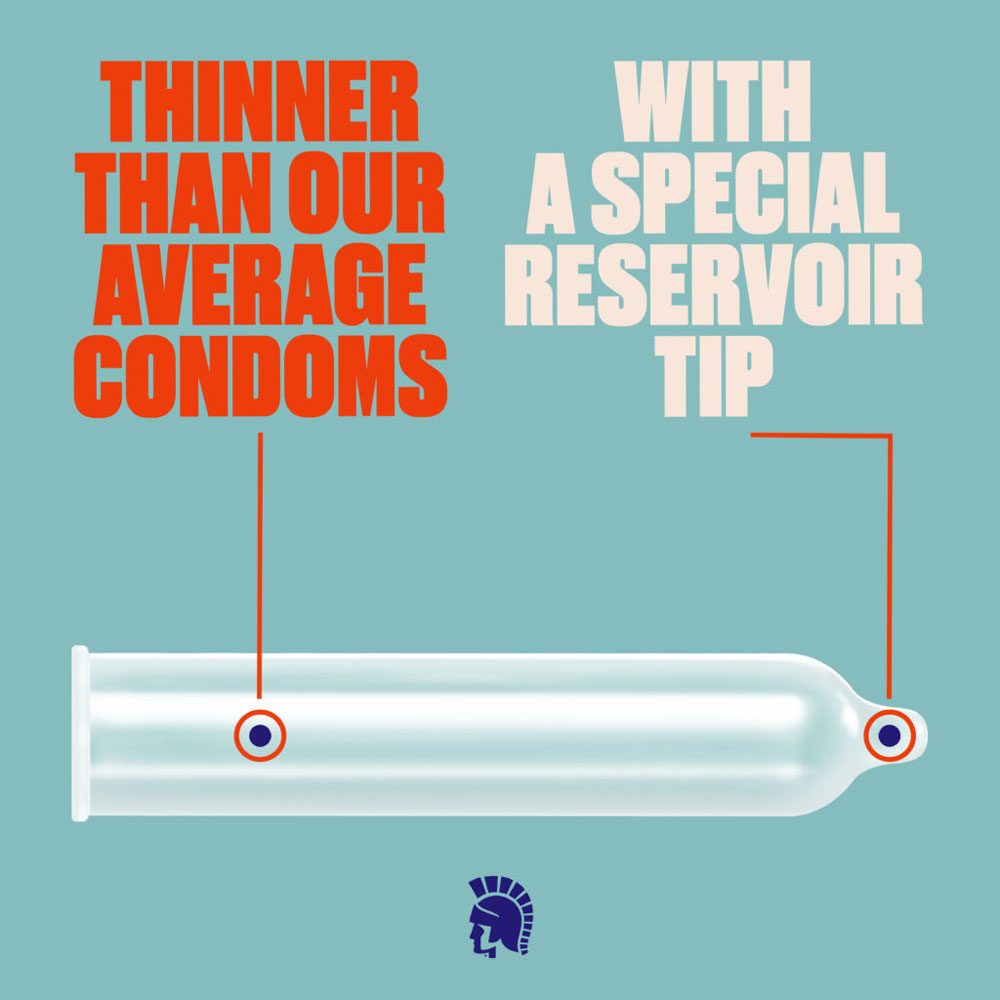 Trojan Ultra Thin Armor Spermicidal Condoms - 3 Pack > Essentials > Condoms - Tophatter Daily Deals