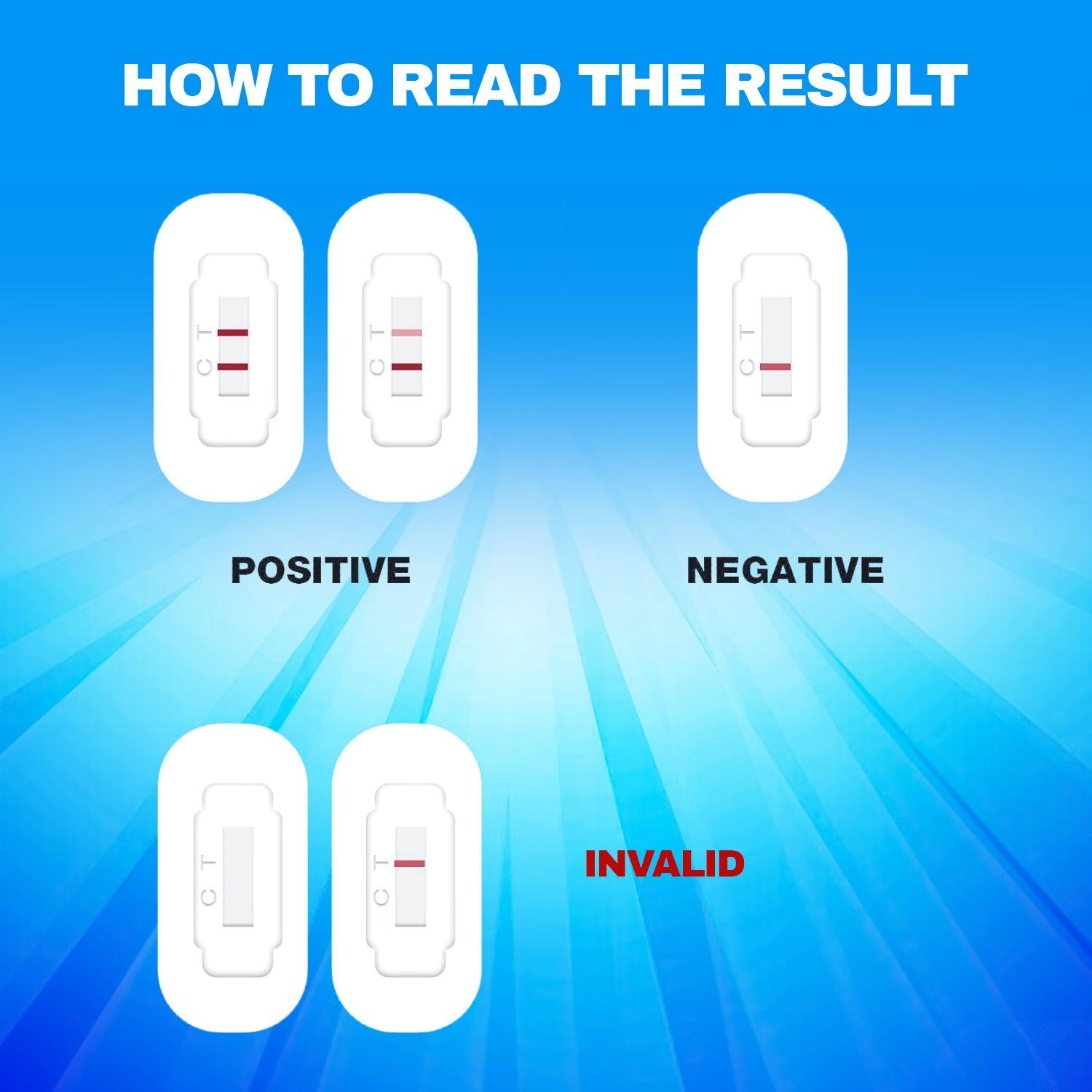 Sperm Testing Kit - Complete Home Sperm Concentration Testing Kit Male Fertility Test Kit Health Care - Tophatter Daily Deals