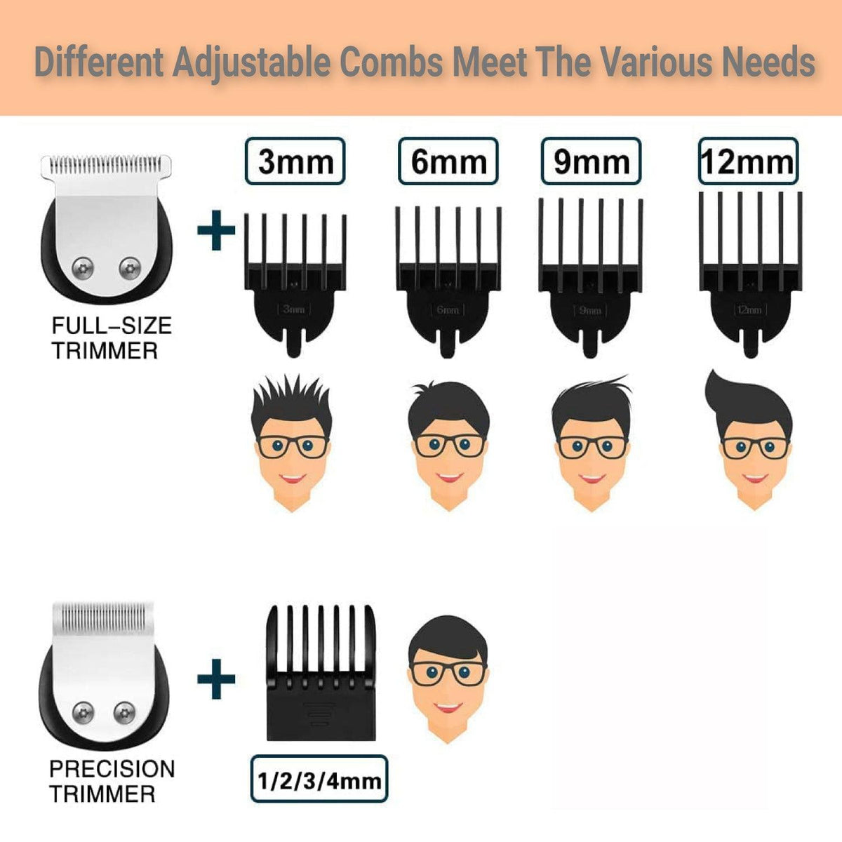 Beard Trimmer Rechargeable & Cordless Hair Clippers for Men-Waterproof Body Mustache Nose Ear Facial Cutting Groomer Personal Care - Tophatter Daily Deals