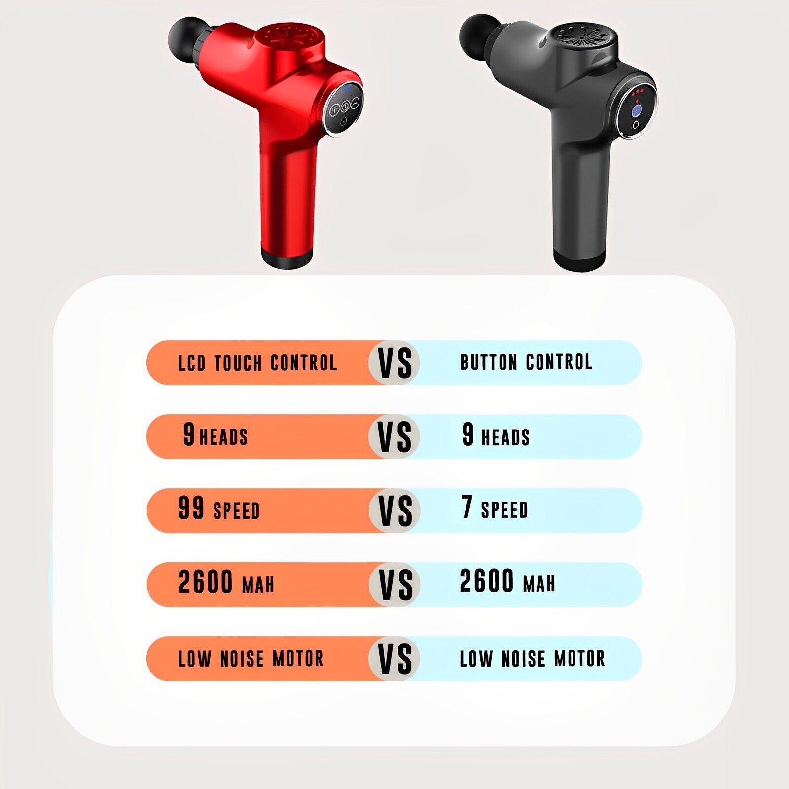 Deep Muscle Massager Gun - Percussion Massager Tissue Relaxing Therapy Exercise & Fitness - Tophatter Daily Deals