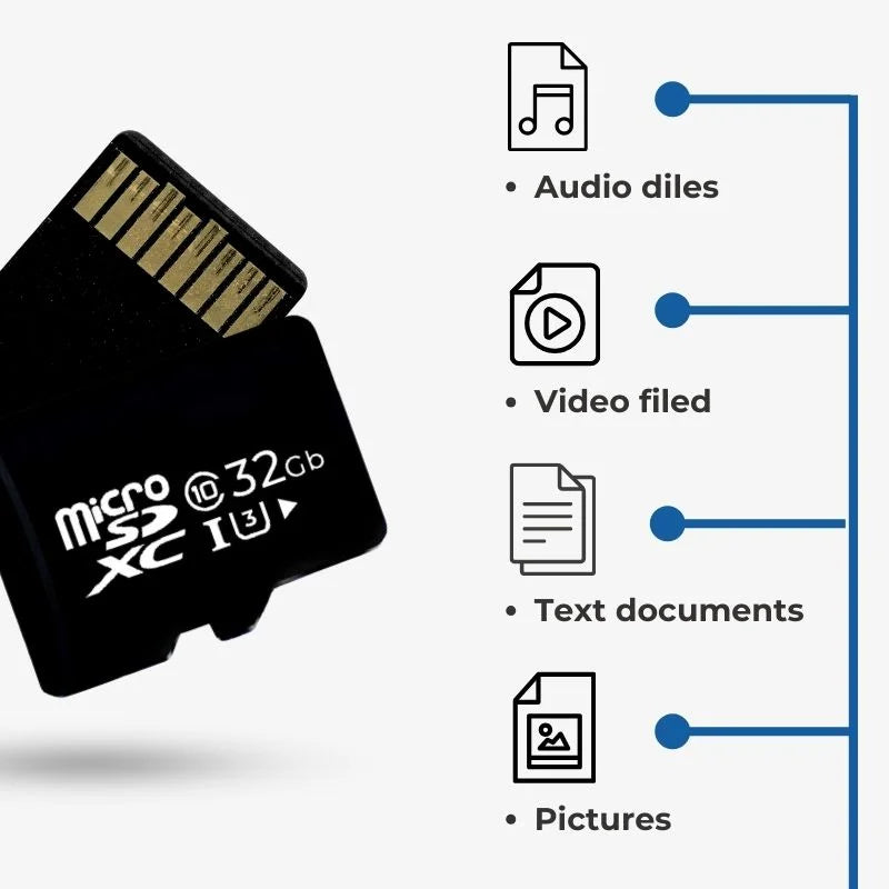 32GB MicroSDXC Card Fast 70MBs Read Full HD Recording - Tophatter Daily Deals