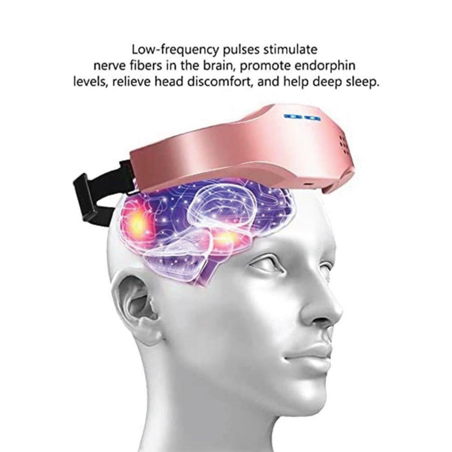 Tens Machine for Migraine - Electric Head Massager Migraine PainRelax Device Headache Relief Aid Therapy SDJ Health & Beauty - Tophatter Daily Deals