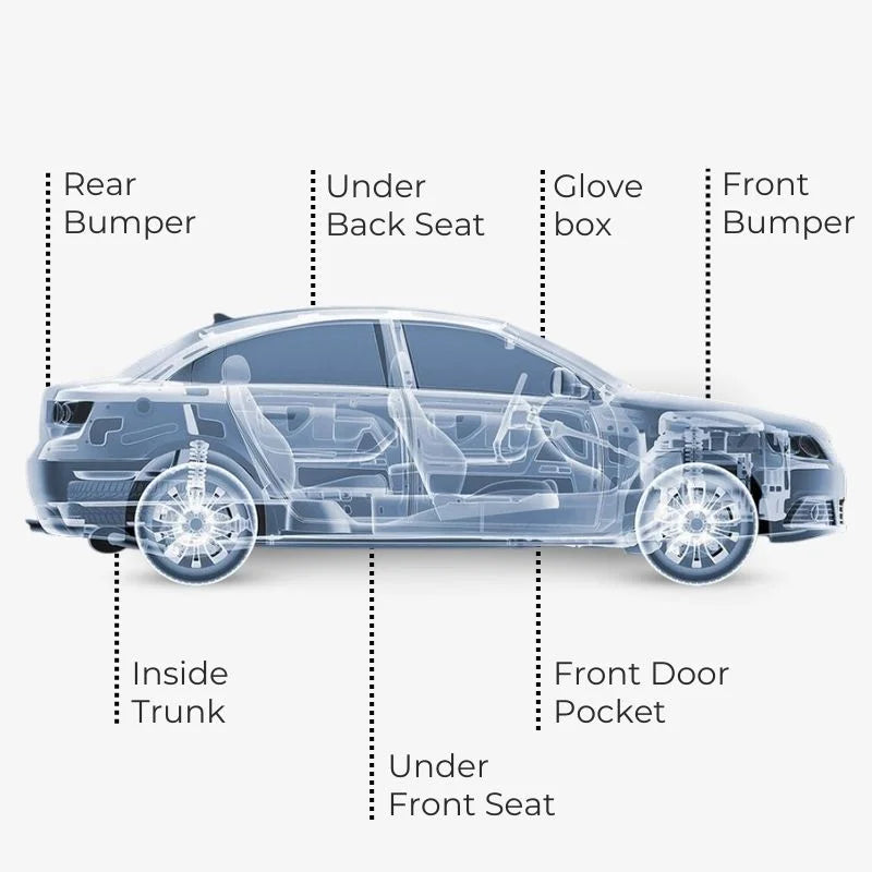 Mini GPS Tracker Real Time Vehicle Tracking Long Battery - Tophatter Daily Deals