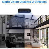 Micro HD WiFi Camera With Audio Night Vision Indoor 2025 - Tophatter Daily Deals