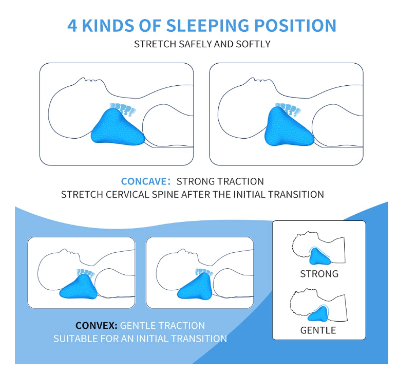 Neck Pain Relief Device- Pain Relief Cervical Traction Pillow Cloud Shape Personal Care - Tophatter Daily Deals