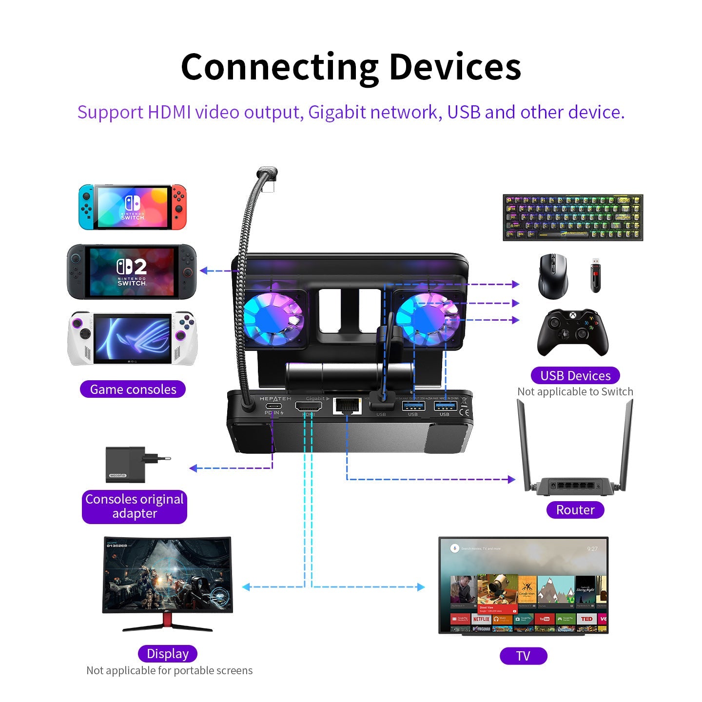 Docking Station 100W With Dual Fans 4K HDMI Gaming Dock - Tophatter Daily Deals