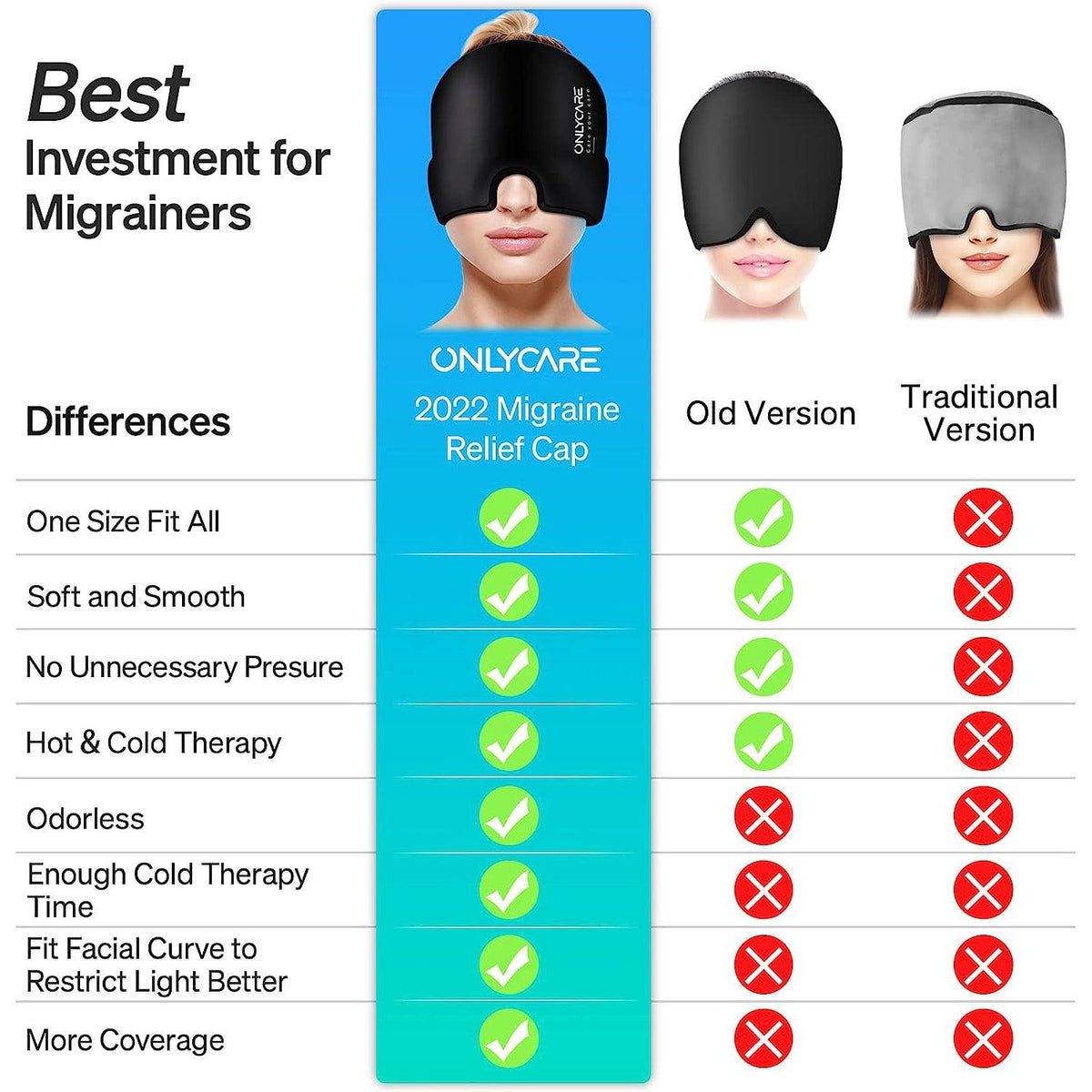 Migraine Cap UK - Gel Hot Cold Therapy Headache Migraine Hat Stress Pressure Pain Relief Cap Personal Care - Tophatter Daily Deals