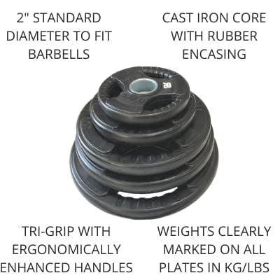 Olympic Barbell Weights Set - Olympic Weight Plates UK 1.25kg to 25kg Set Home Gym Fitness Strength Exercise & Fitness - Tophatter Daily Deals