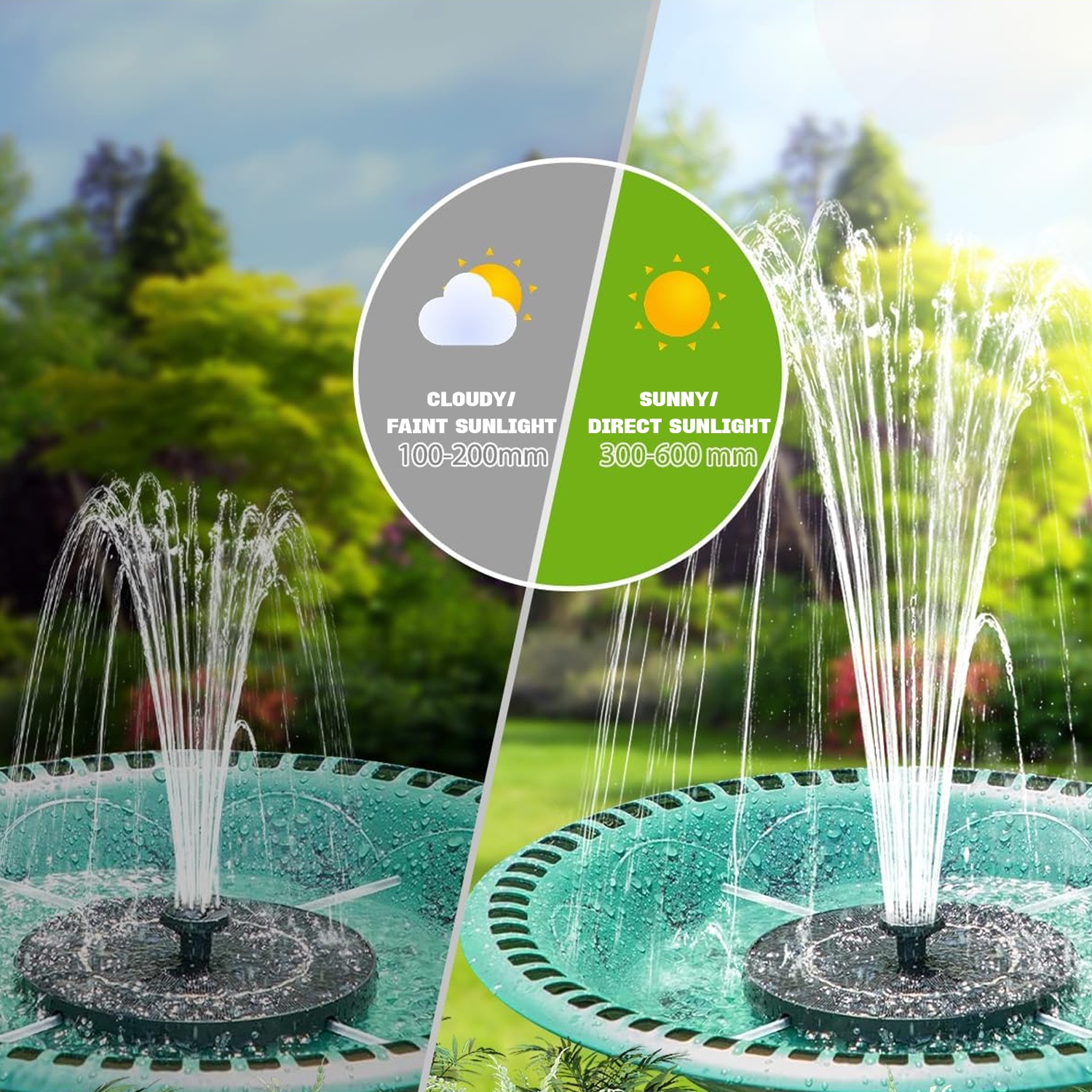Solar Powered Water Fountain – Eco-Friendly Garden Bird Bath Pump with Panel Solar powered water fountain - Tophatter Daily Deals