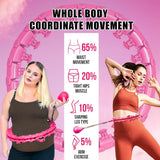 MASKURA Smart Weighted Hula Hoop With Counter 24 knots - Weight Loss Hula Hoop, Smart Fitness, Adjustable Ring Size With Counter Suitable For Adult Exercise & Fitness - Tophatter Daily Deals