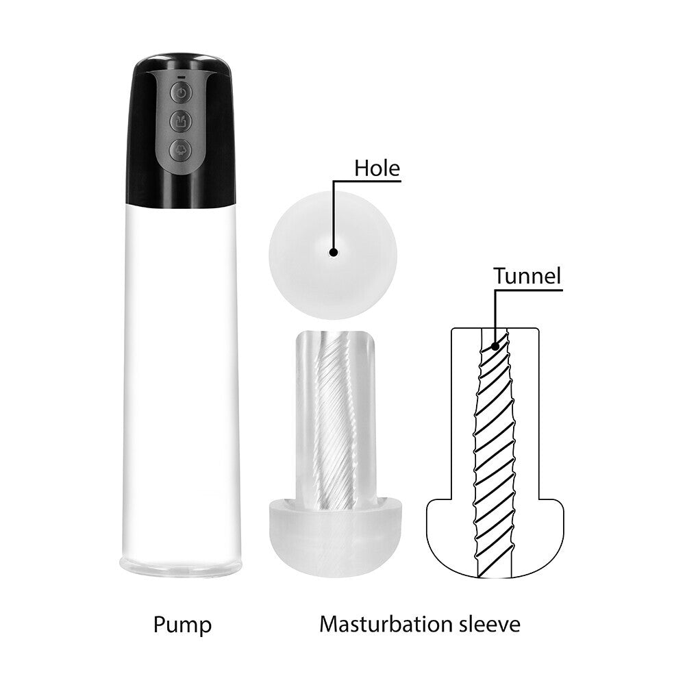 Pumped Automatic Cyber Pump – Masturbation Sleeve Pump with 3 Speeds > Pumps > Penis Pumps Electric - Tophatter Daily Deals