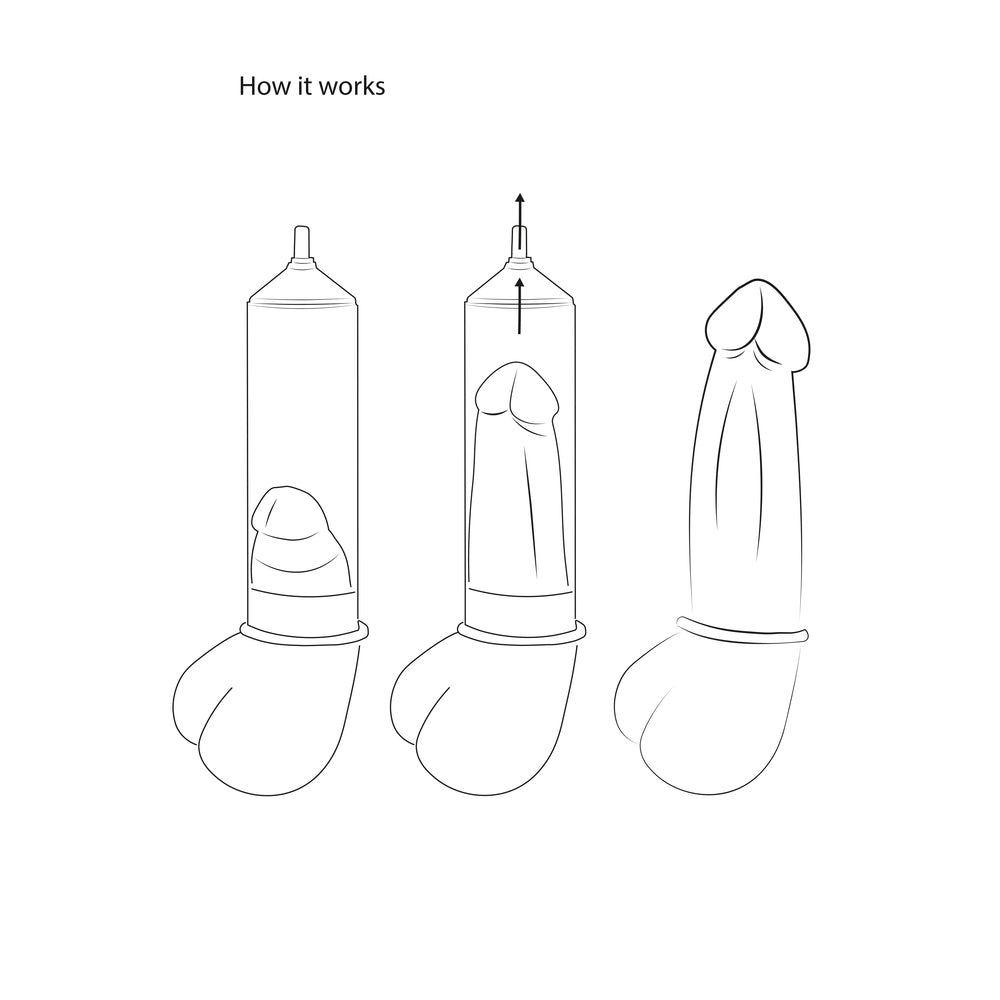 Pumped Automatic Luv – Silicone Sleeve Penis Pump 20cm Length 6cm Diameter > Pumps > Penis Pumps Electric - Tophatter Daily Deals