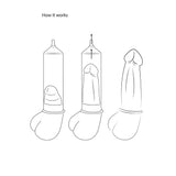 Luv Pump Automatic Rechargeable Silicone Pump – 7.8 Inch Cylinder Pump > Pumps > Penis Pumps Electric - Tophatter Daily Deals