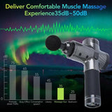 Professional Massage Guns - 8 Heads Deep Tissue Handheld Percussion Muscle Percussion Massager Health Care - Tophatter Daily Deals