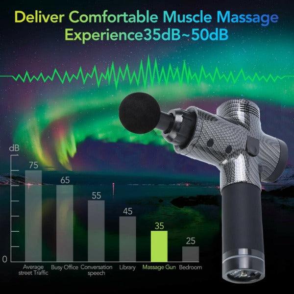 Professional Massage Guns - 8 Heads Deep Tissue Handheld Percussion Muscle Percussion Massager Health Care - Tophatter Daily Deals