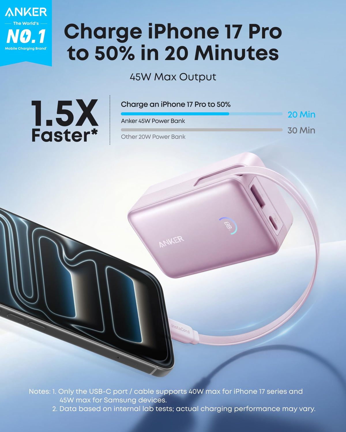 Anker Nano Power Bank (10K, 45W, Built-In Retractable USB-C Cable) Batteries & Power Accessories - Tophatter Daily Deals