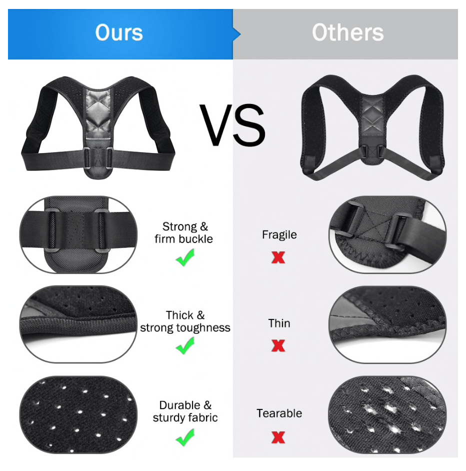 Posture Corrector Back Brace - Adjustable Breathable Clavicle Support Straight Shoulder Straps Personal Care - Tophatter Daily Deals