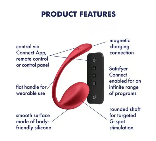 Satisfyer Shiny Petal Connect – App-Controlled G-Spot Vibrator > Sex Toys For Ladies > Panty Vibes - Tophatter Daily Deals